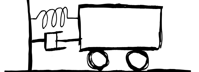 Leapfrog and forward Euler numerical integration.